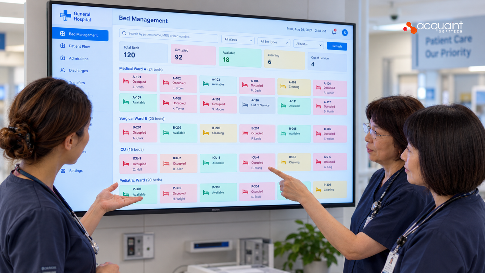 Bed Management Software: Real-Time Tracking and Automated Assignment